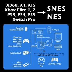 Brook Wingman SNES Converter – Retro Gaming Controllers Converter on NES, SNES