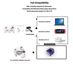 Wireless NGC Controller Gamepad Joystick with Receiver for Nintendo Gamecube GC