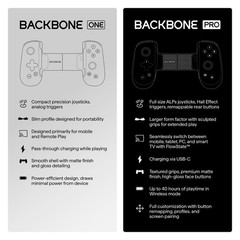 Backbone One for Android & Iphone (USB-C) Mobile Gaming Controller (BB-51-P-BRW)