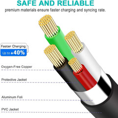 PS3 Charger Cable,10Ft PS3 Controller Charging Cord,Mini USB Cable